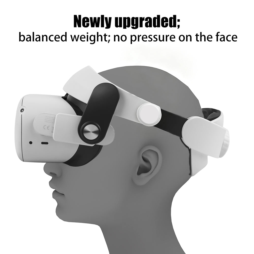 Comfort Head Strap