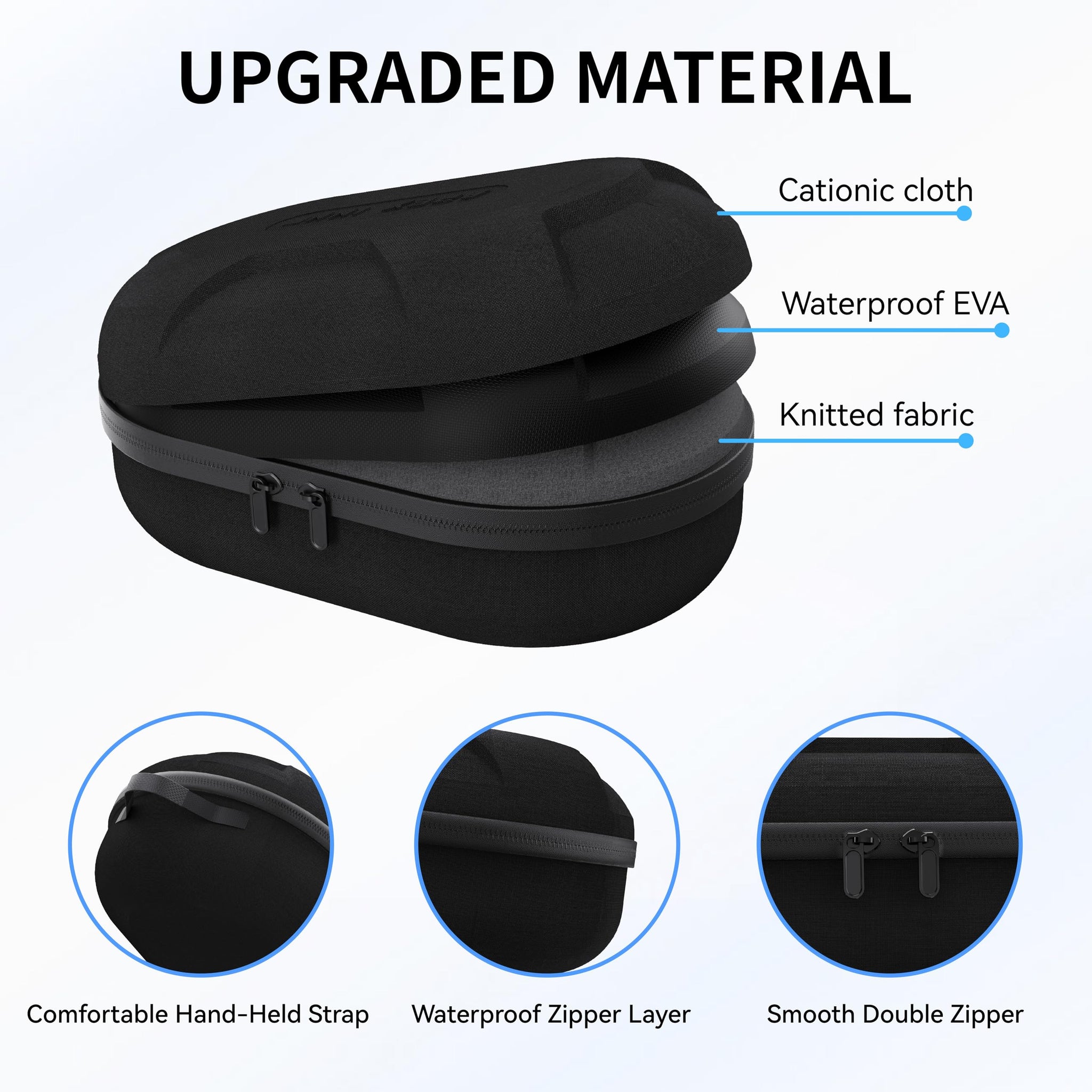 Large Carrying Case